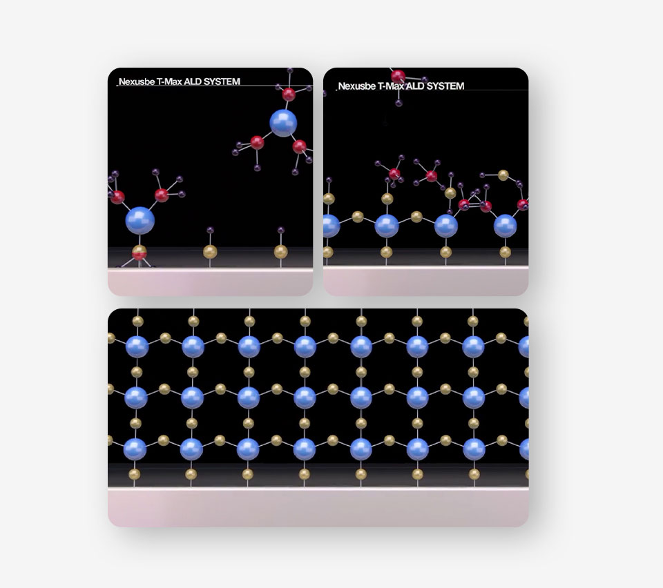 ALD Core Technology, Atomic Layer Deposition